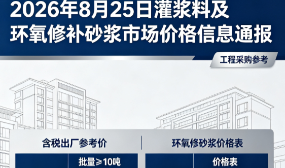 清城2026年8月25日灌浆料及环氧修补砂浆市场价格信息通报